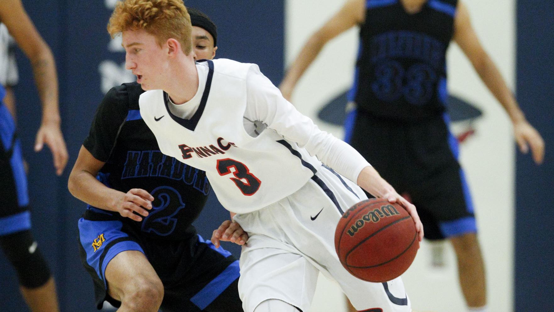 Five-star point guard Nico Mannion picks Arizona Wildcats over Marquette